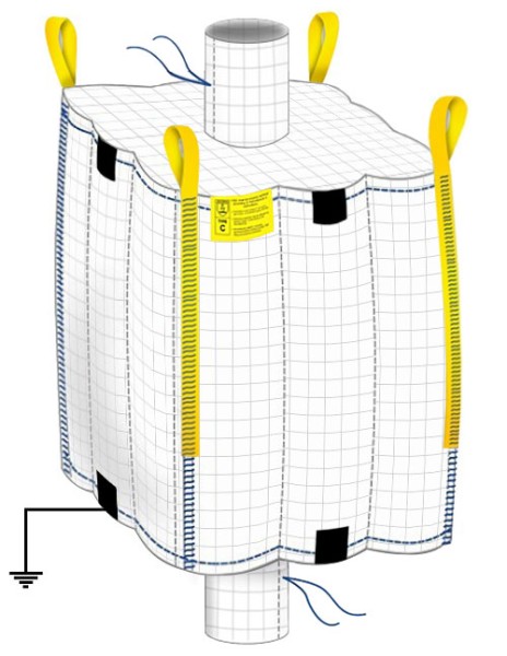 Big Bag “Formstabil” 77x115x150cm - Einlauf / Auslauf